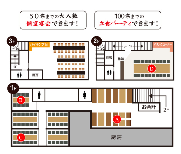 フロアマップ
